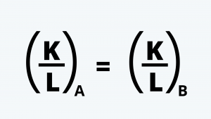 Heckscher-Ohlin Model CFA Level 1 Economics Study Notes