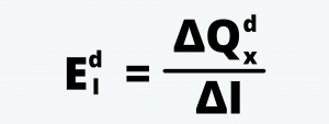 Income Elasticity of Demand CFA Level 1 Economics Notes