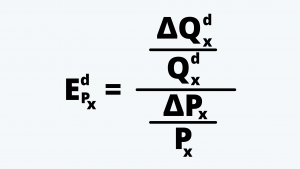 Price Elasticity of Demand Explained CFA Level 1 Economics