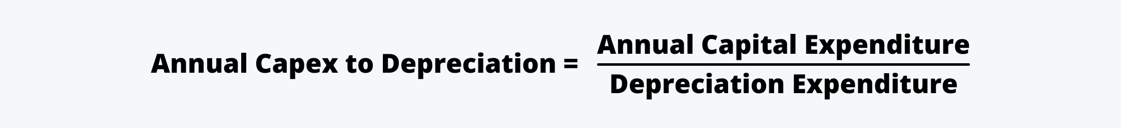 Annual Capex to Depreciation Ratio FRA CFA Level 1 Study Notes