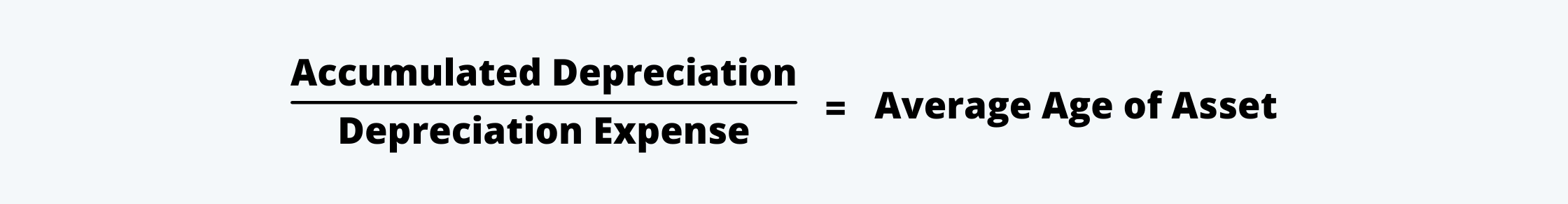 Asset Age Ratio Calculation FRA CFA Level 1 Study Notes