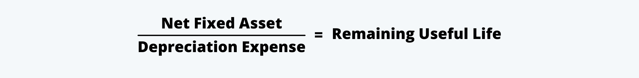Asset Age Ratio Calculation FRA CFA Level 1 Study Notes