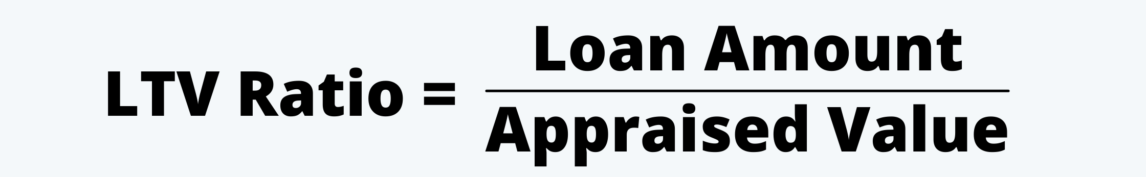 Loan-to-Value Ratio Formula Fixed Income CFA Level 1 Study Notes
