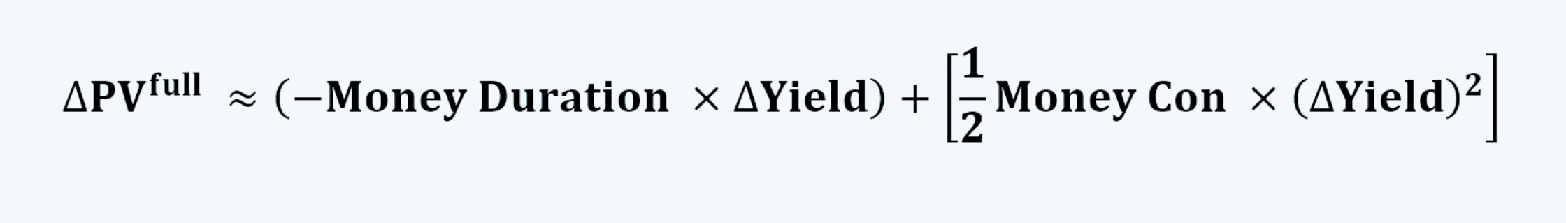 Money Convexity of a bond Fixed Income CFA Level 1 Study Notes