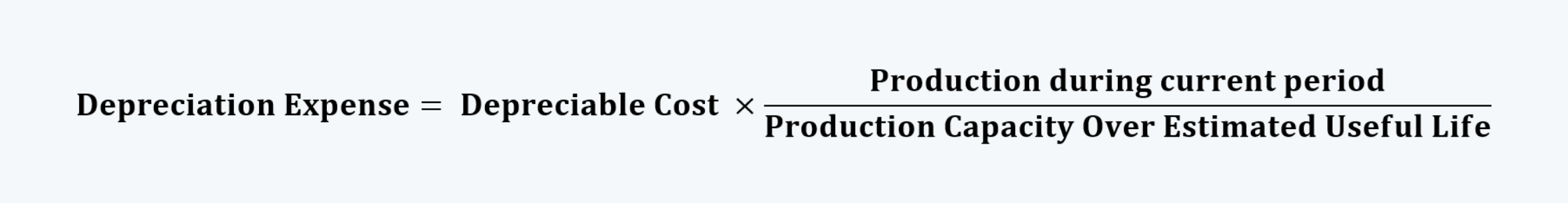 Units-of-Production Method depreciation FRA CFA Level 1 Study Notes