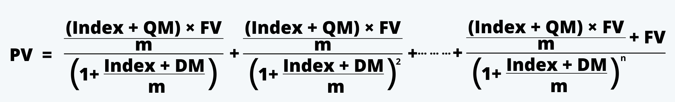 Value of a Bond Formula Fixed Income CFA Level 1 Study Notes