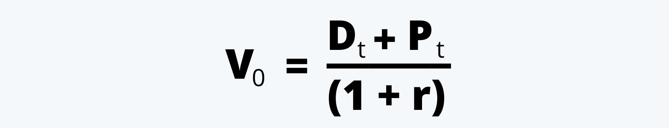 single holding period return formula Equity Investment CFA Level 1 Study Notes