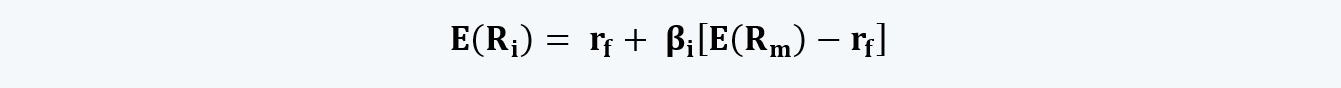 CAPM formula Portfolio Management CFA level 1 Study Notes