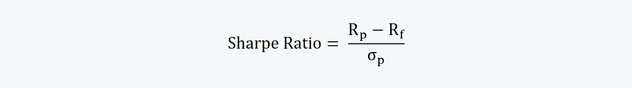 Sharpe Ratio Portfolio Management CFA level 1 Study Notes