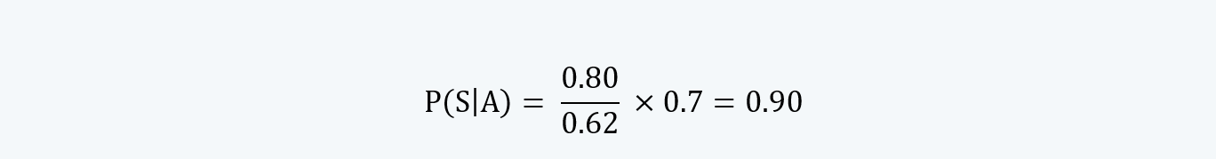 probability of the proceeding event Quantitative Methods CFA level 1 Study Notes