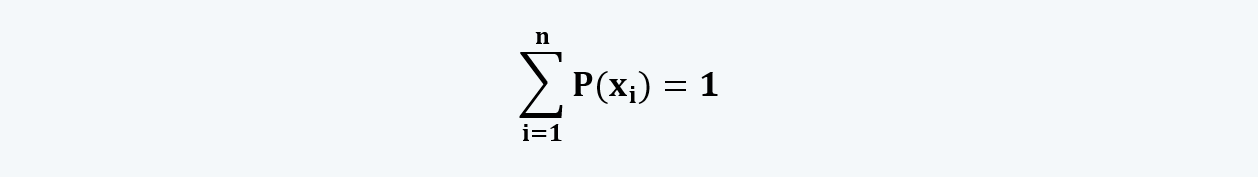 sum of probabilities of all variables  Quantitative Methods CFA level 1 Study Notes