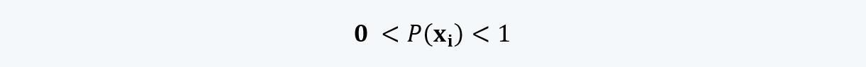 Probability of an event Quantitative Methods CFA level 1 Study Notes