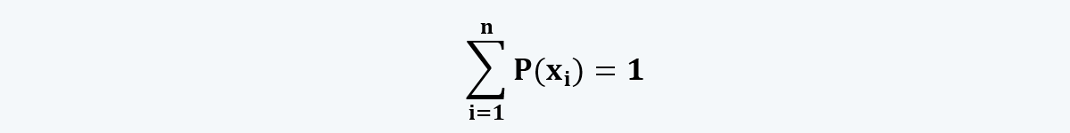 Sum of all Probabilities of an event Quantitative Methods CFA level 1 Study Notes