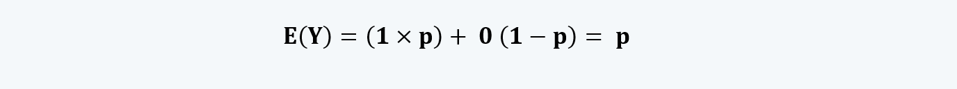 mean of the Bernoulli Variables Quantitative Methods CFA level 1 Study Notes