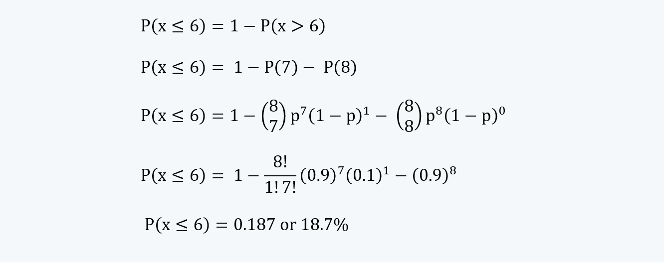 Tracking error probability Quantitative Methods CFA level 1 Study Notes