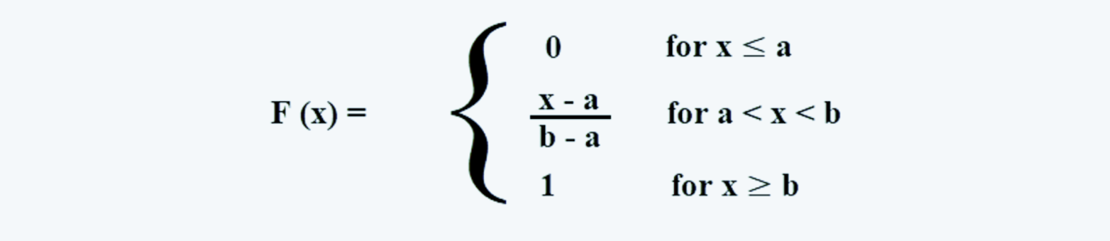 cumulative distribution function Quantitative Methods CFA level 1 Study Notes