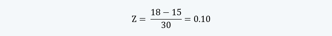 Standardizing random variable  Quantitative Methods CFA level 1 Study Notes