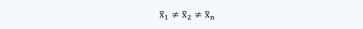 Distribution of Sample Mean Quantitative Methods CFA level 1 Study Notes