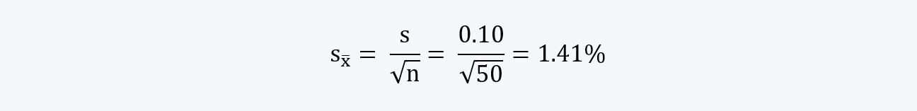 Standard Error Example Quantitative Methods CFA level 1 Study Notes