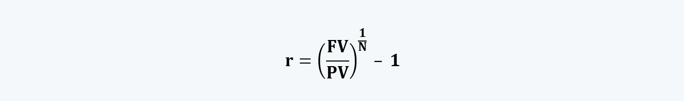 FV and PV Quantitative Methods CFA level 1 Study Notes