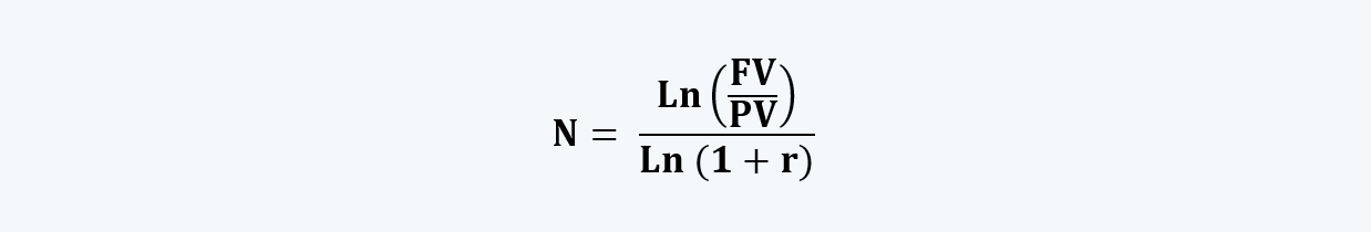 Value of N from PV and FV Quantitative Methods CFA level 1 Study Notes