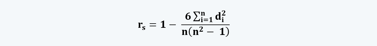 Spearman rank correlation Quantitative Methods CFA level 1 Study Notes