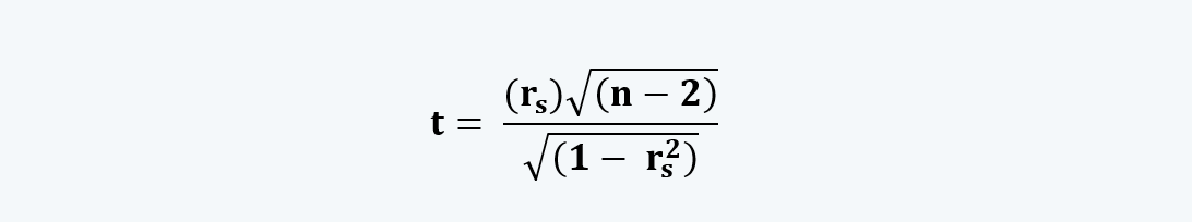 Spearman rank correlation Quantitative Methods CFA level 1 Study Notes