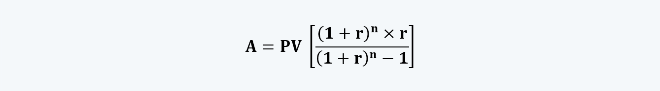 Amount of Annuity Quantitative Methods CFA level 1 Study Notes