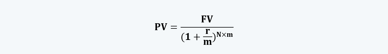 Present Value Quantitative Methods CFA level 1 Study Notes