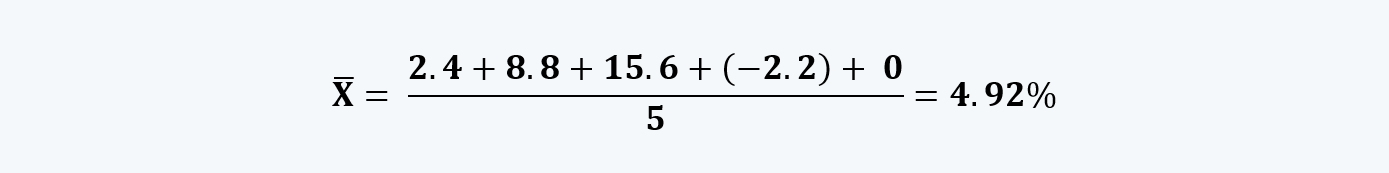 Weighted Average Example Quantitative Methods CFA level 1 Study Notes