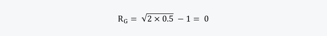 Quantitative Methods CFA level 1 Study Notes STATISTICAL CONCEPTS AND MARKET RETURNS