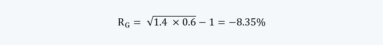 Quantitative Methods CFA level 1 Study Notes