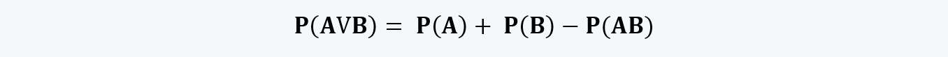 Joint Probability formula Quantitative Methods CFA level 1 Study Notes