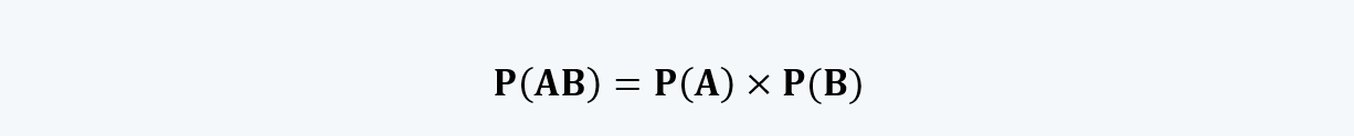 Independent event probability Quantitative Methods CFA level 1 Study Notes