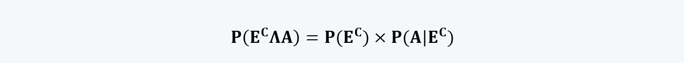 Total probability rule Quantitative Methods CFA level 1 Study Notes