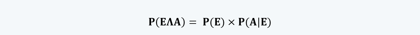 Total probability rule Quantitative Methods CFA level 1 Study Notes