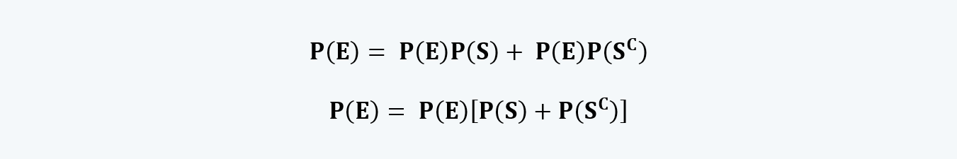 Independent Event Probability Quantitative Methods CFA level 1 Study Notes