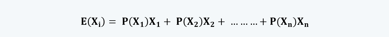 Expected value Quantitative Methods CFA level 1 Study Notes