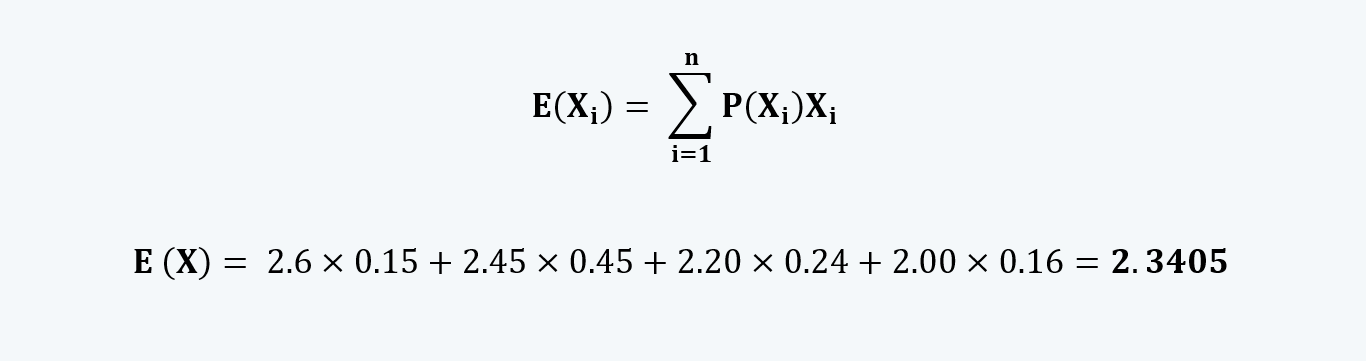 Expected value Quantitative Methods CFA level 1 Study Notes