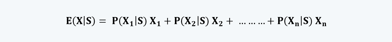 Conditional Expected value Quantitative Methods CFA level 1 Study Notes