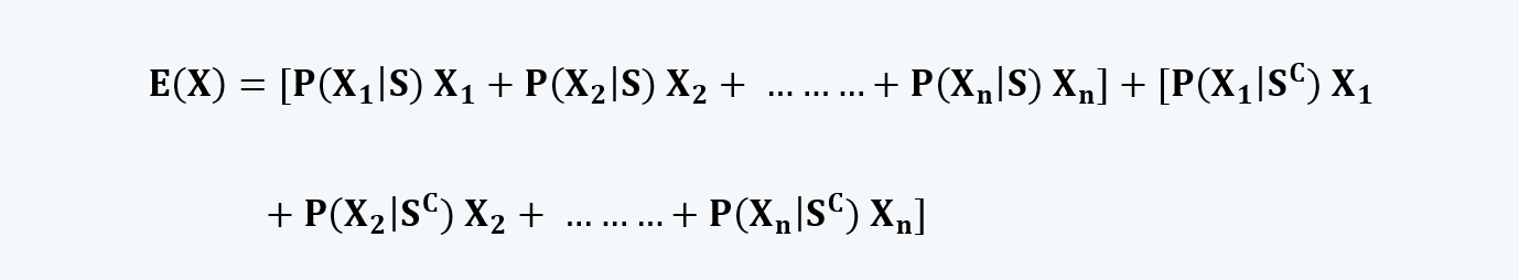 Expected value Quantitative Methods CFA level 1 Study Notes