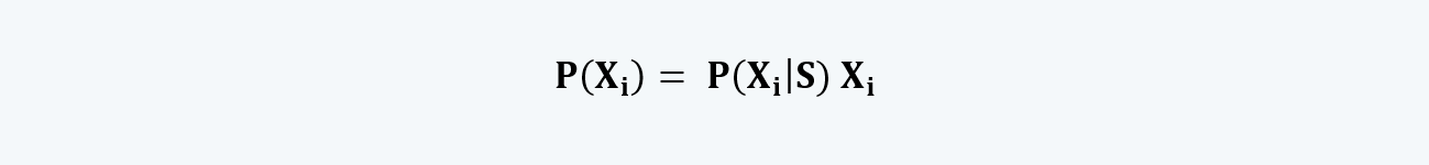 probability of individual values of X Quantitative Methods CFA level 1 Study Notes