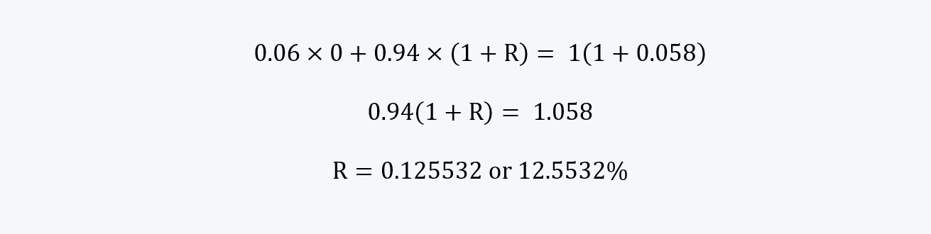 Conditional Probability Quantitative Methods CFA level 1 Study Notes