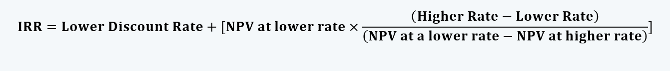 Formula for IRR CFA Level 1 Corporate Issuers